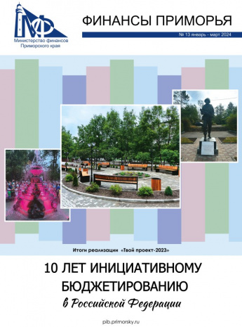 Итоги  реализации «Твой проект - 2023»!