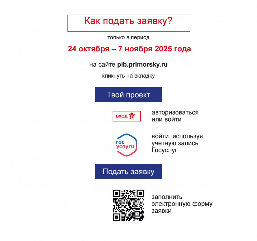 Мы ждём ваши заявки на конкурс инициативного бюджетирования «Твой проект»!