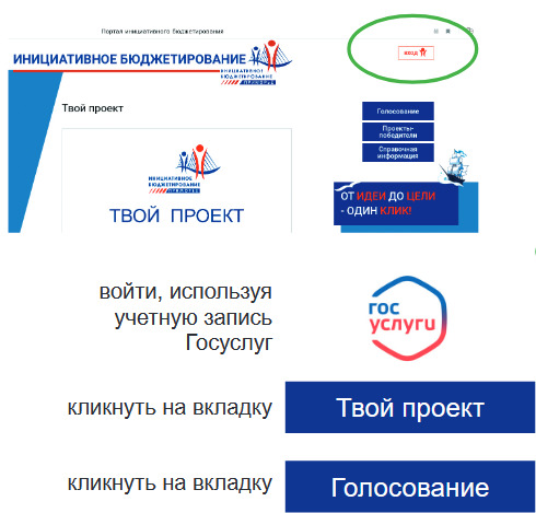Твой проект-2025». Стартовало голосование за проекты!