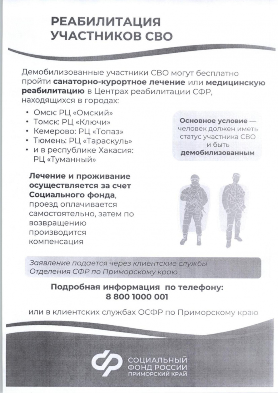 Реабилитация участников СВО