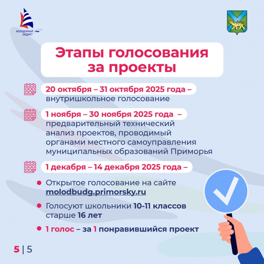 Прием заявок на конкурс окончен