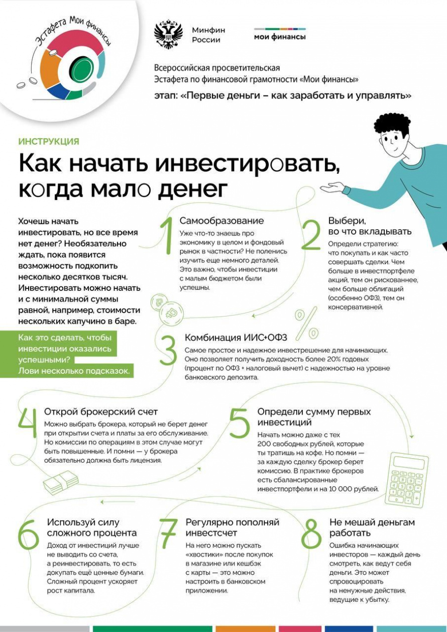 Хотите начать инвестировать, но кажется, что у Вас недостаточно денег?