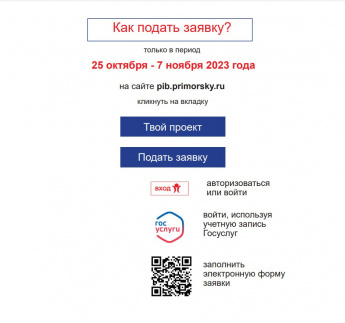 Внимание! Идет голосование!