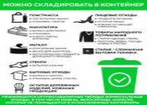 Выбрасывайте мусор правильно!