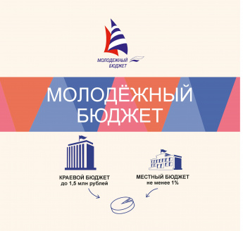 Стартует конкурс «Молодежный бюджет»! Стартует конкурс «Молодежный бюджет»!