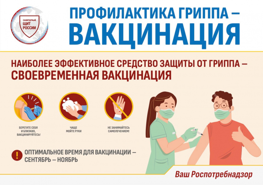 Профилактика гриппа и ОРВИ