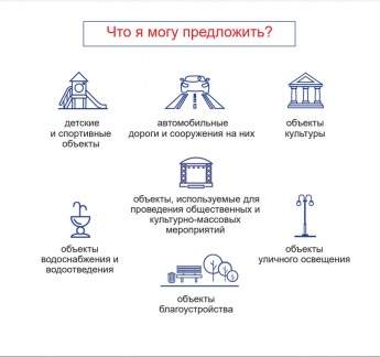 А ты успел проголосовать в конкурсе "Твой проект"? 