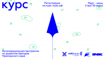 Уважаемые предприниматели!  Приглашаем вас принять участие в акселерационной программе по развитию брендов Приморского края «КУРС»  