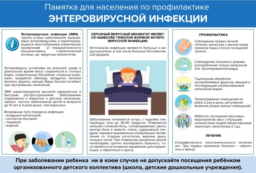 Памятка для населения по профилактике ЭНТЕРОВИРУСНОЙ ИНФЕКЦИИ