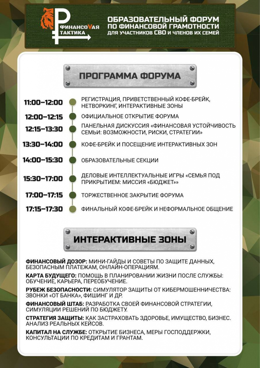 Программа форума «Финансовая тактика» – сохраняйте себе!