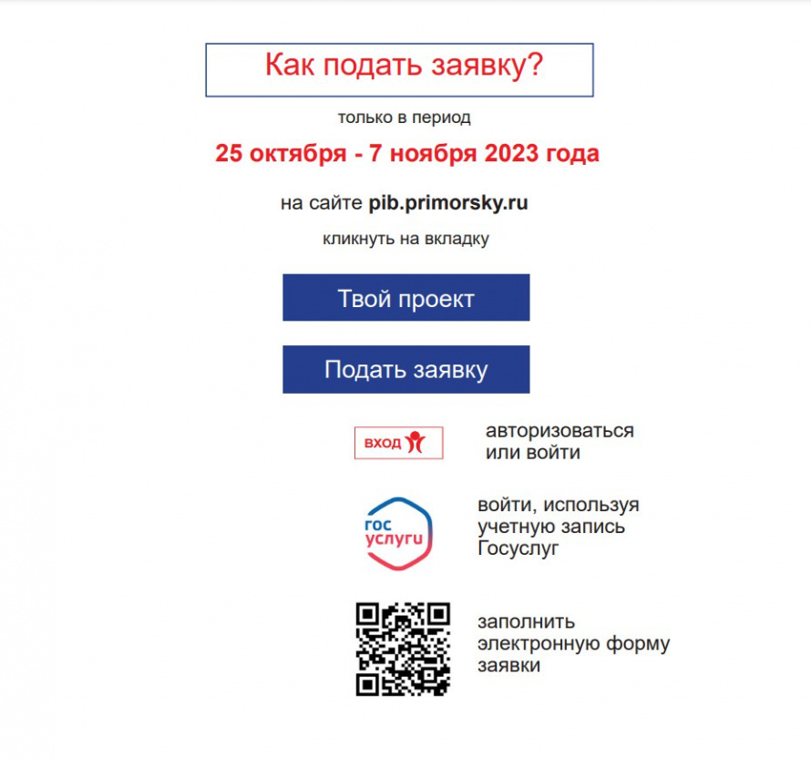 Внимание! Идет голосование!