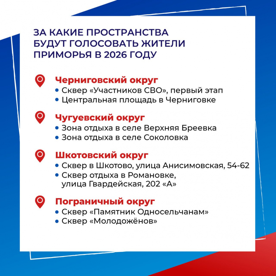 Раз, два, три, четыре, пять — начинаем голосовать!