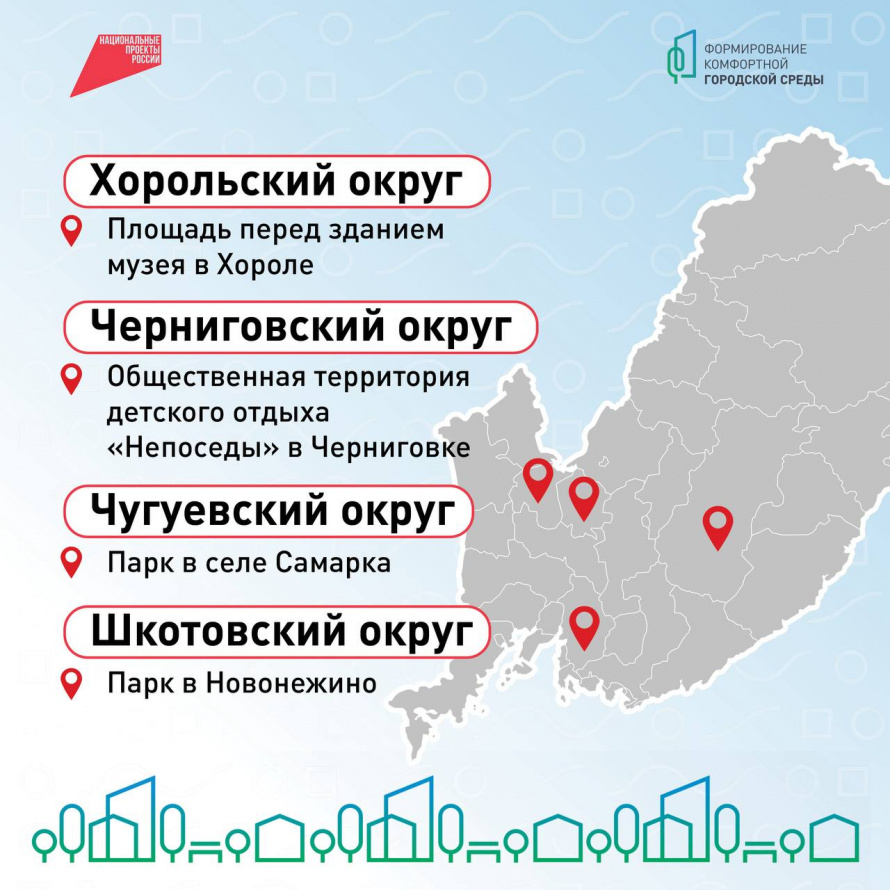 Объявлены победители онлайн-голосования за благоустройство территорий! 